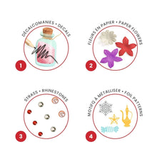 Laden Sie das Bild in den Galerie-Viewer, Sticker-Märchen: Der Nussknacker