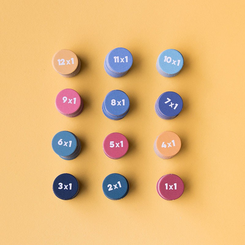 Learn&Fun Multiplications