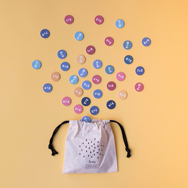 Learn&Fun Multiplications