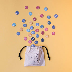 Learn&Fun Multiplications