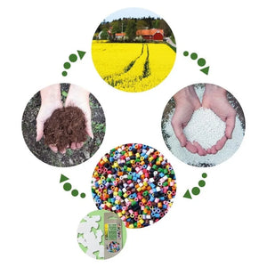Bio Bügelperlen Kit Little World