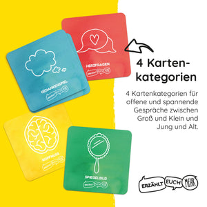 Erzählt euch mehr für Kids