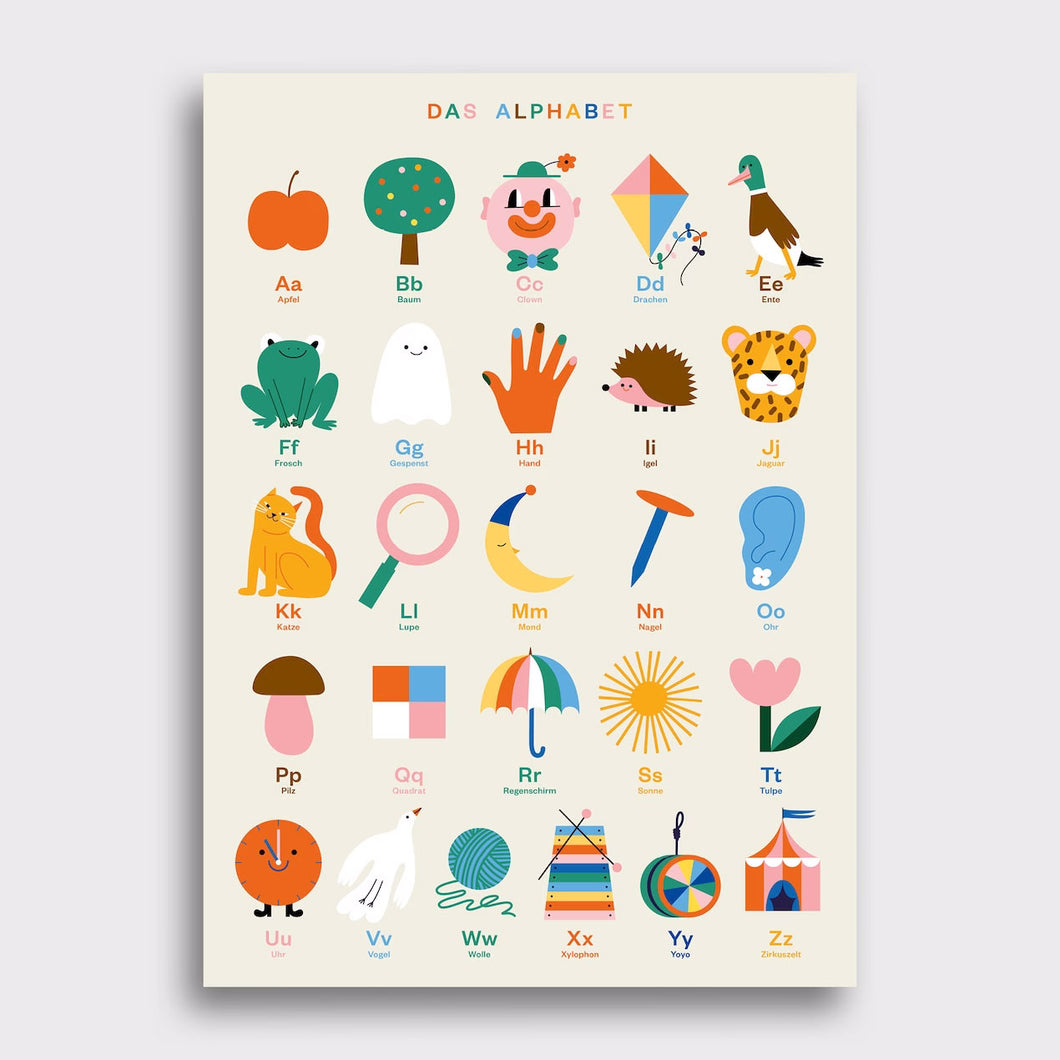 Das Alphabet ABC Poster