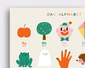 Das Alphabet ABC Poster